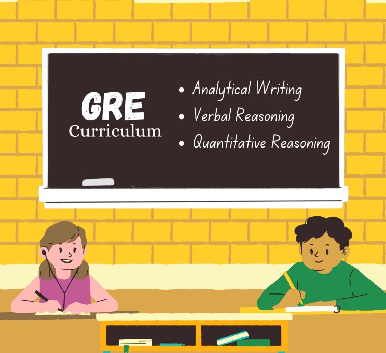 GRE curriculum